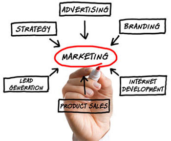 Marketing Image